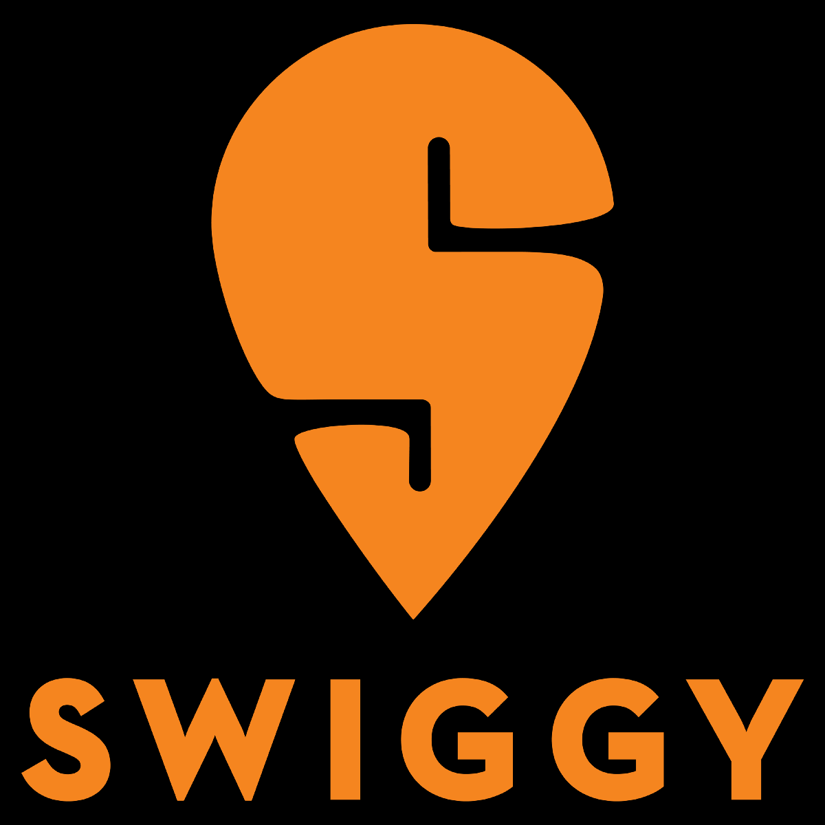 Swiggy Chat Process – Work from Home job